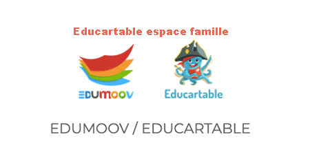 Educartable familles suivi scolarité 